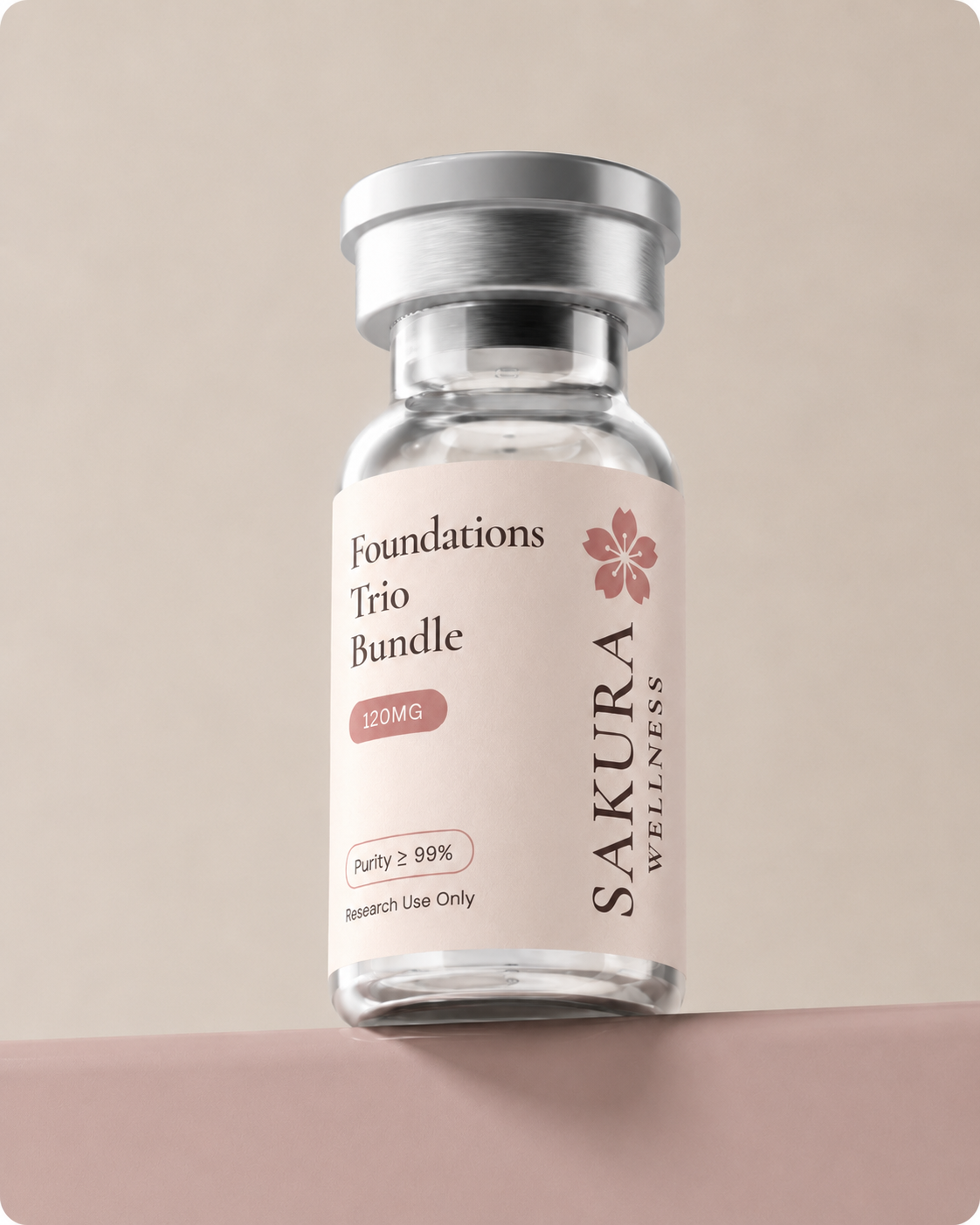 Foundations Trio Bundle Sakura Wellness vial