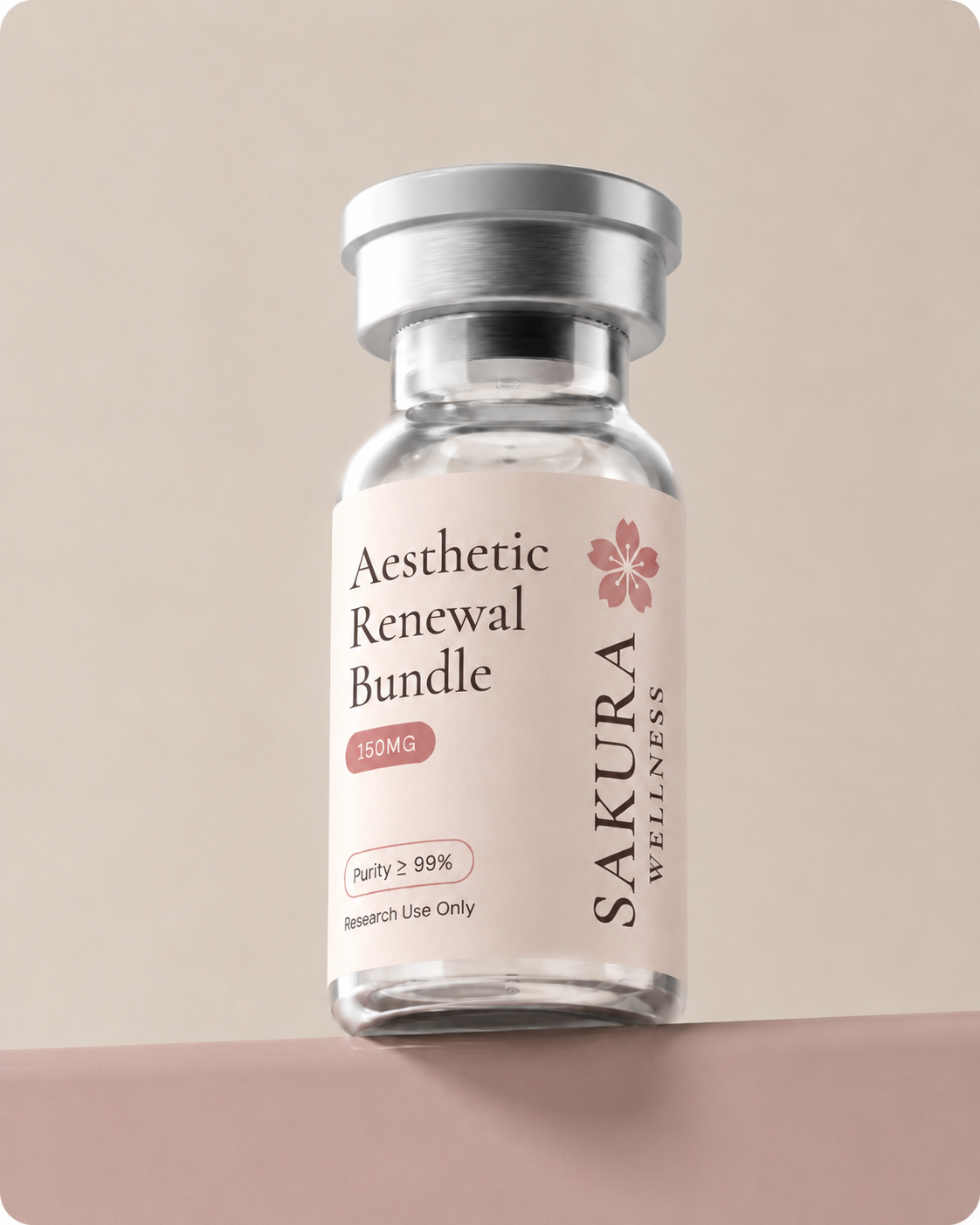 Aesthetic Renewal Bundle Sakura Wellness vial